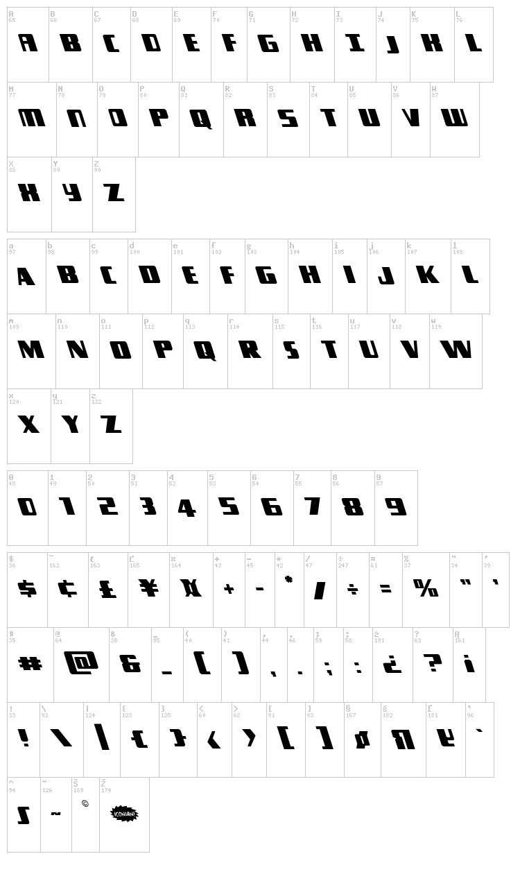 Typhoon font map