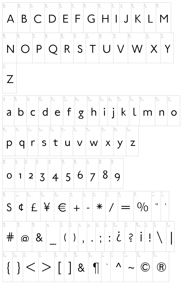 UBahn font map