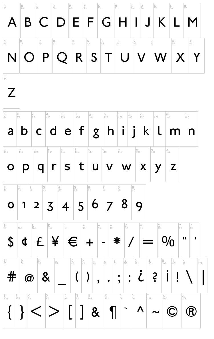 UBahn font map