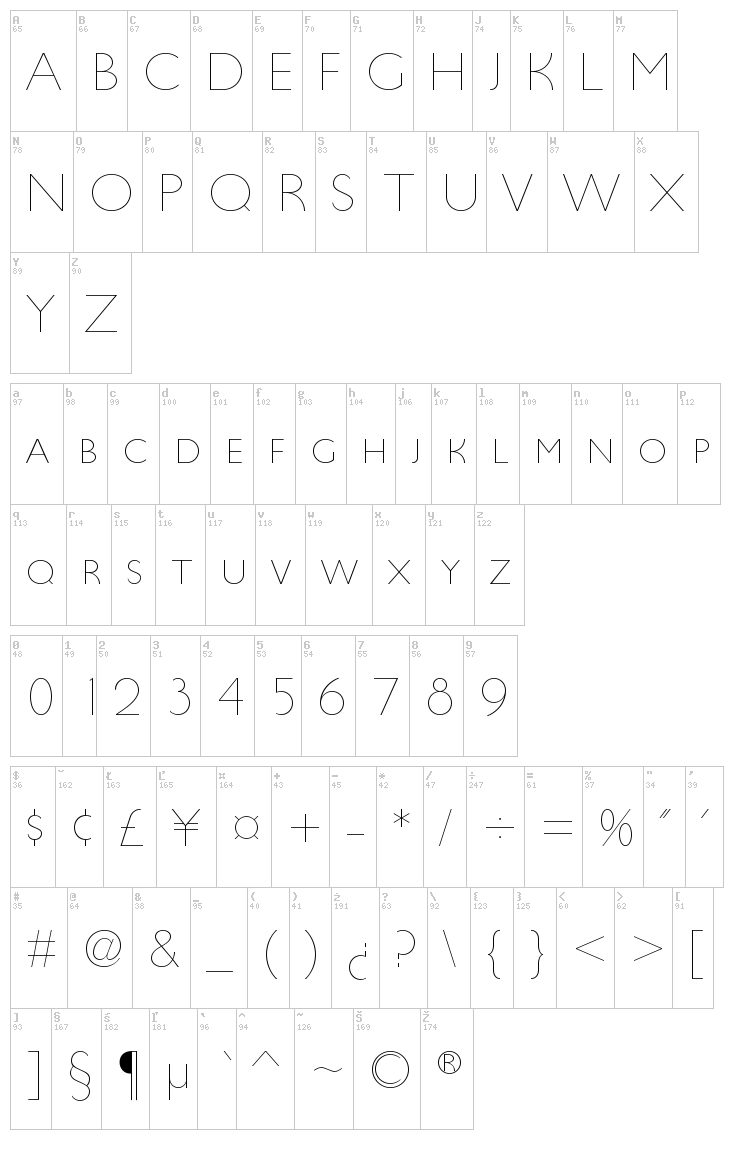 Ultima font map
