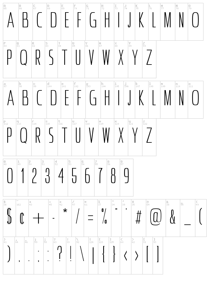 Ultrathins font map