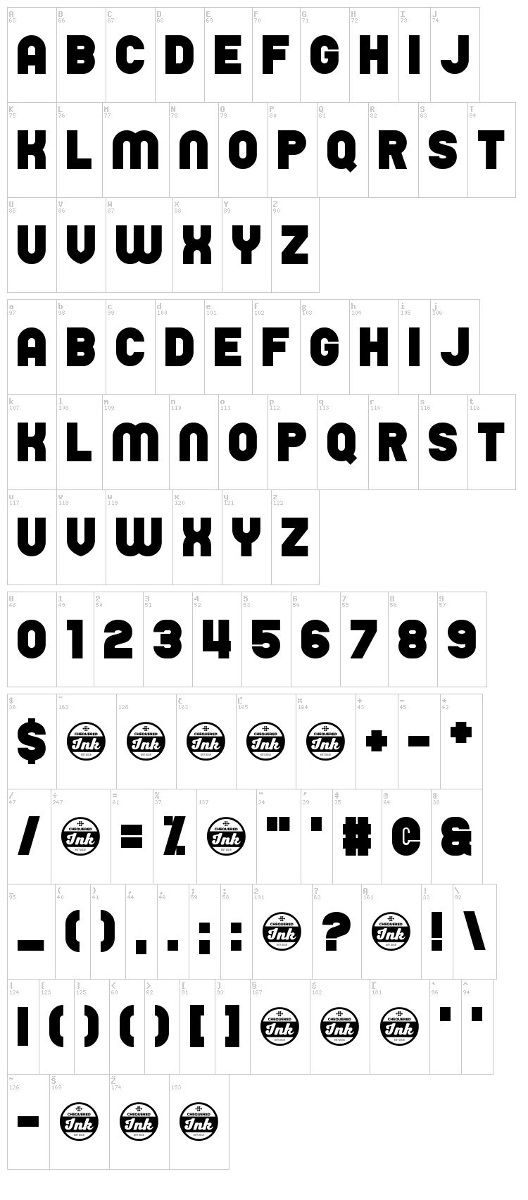Unability font map