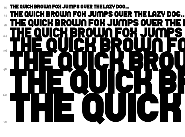 Unability font waterfall
