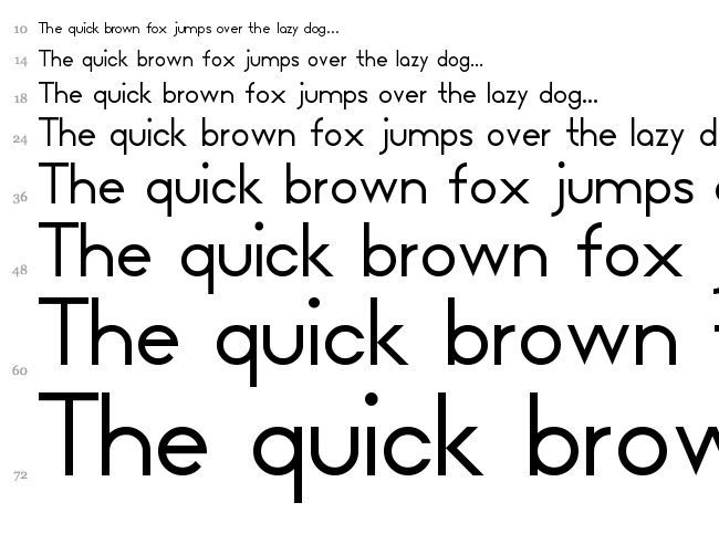 Unified font waterfall