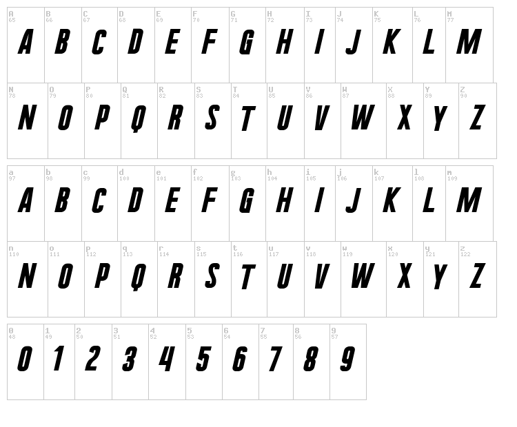 Urae Nium font map