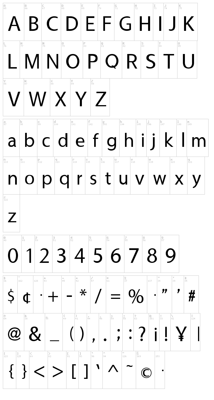Usuality font map