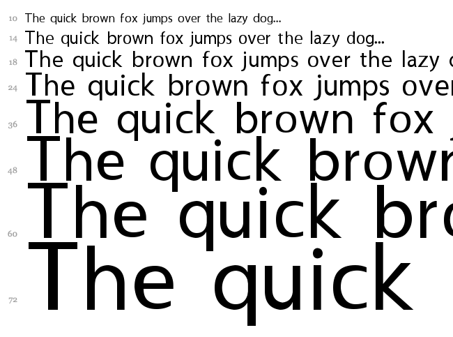 Usuality font waterfall