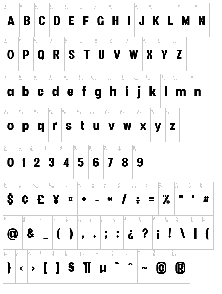 Vacer Sans font map