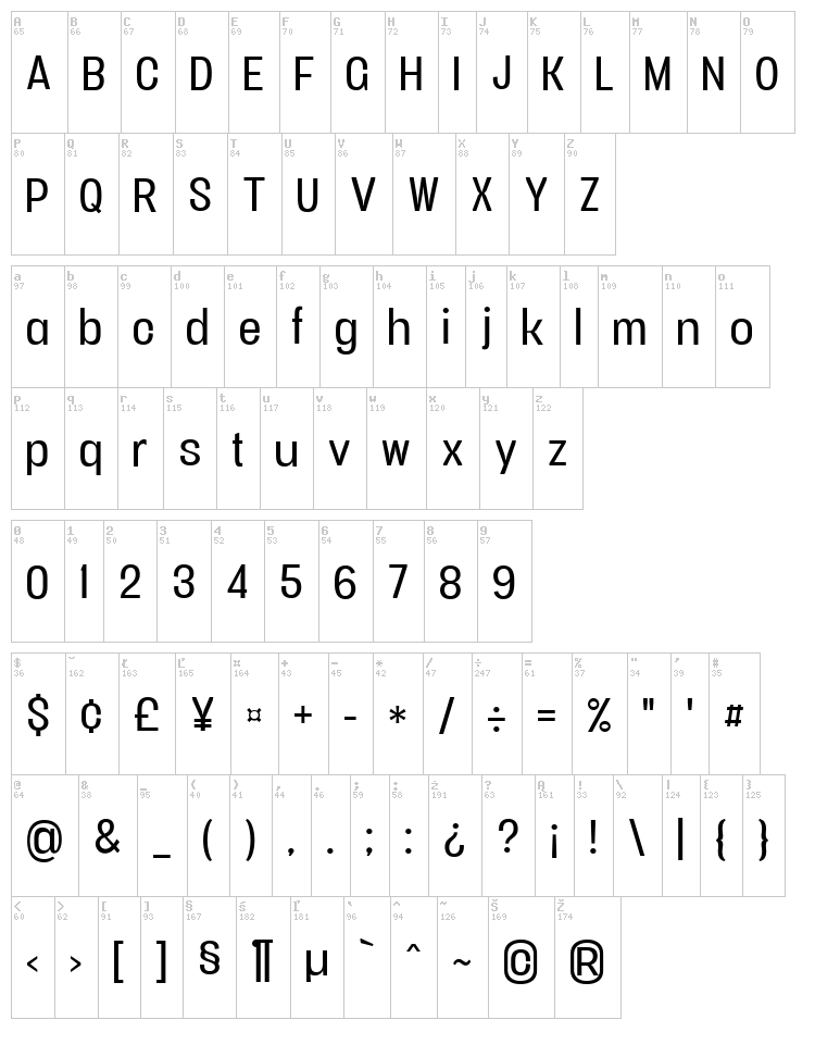 Vacer Sans font map