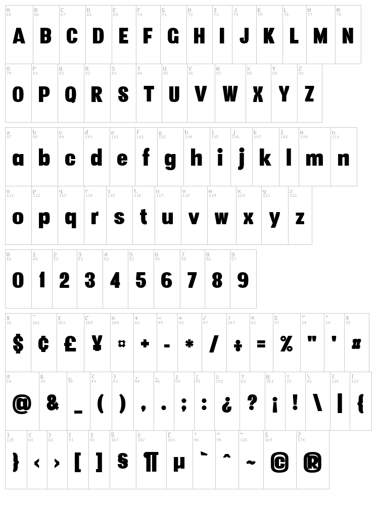 Vacer Sans font map