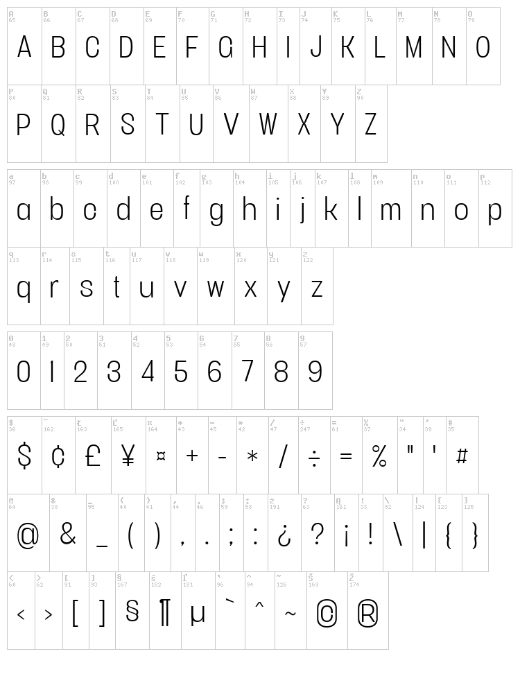 Vacer Sans font map