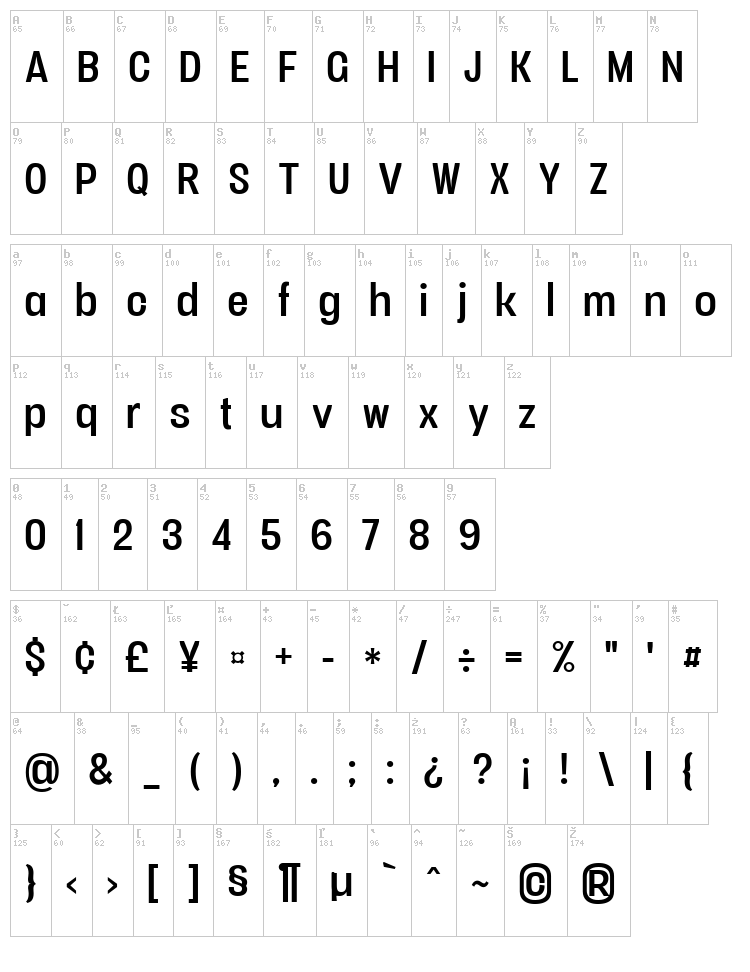 Vacer Sans font map