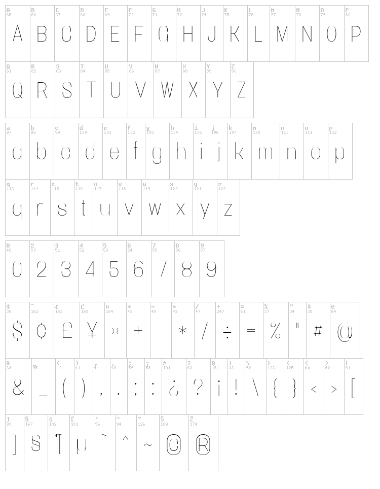 Vacer Sans font map