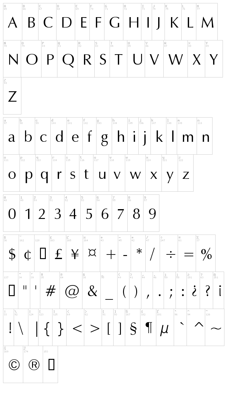 Vera Humana 95 font map