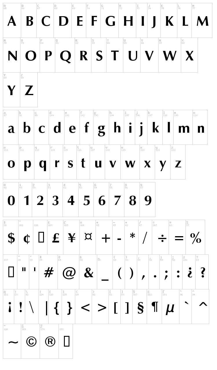 Vera Humana 95 font map