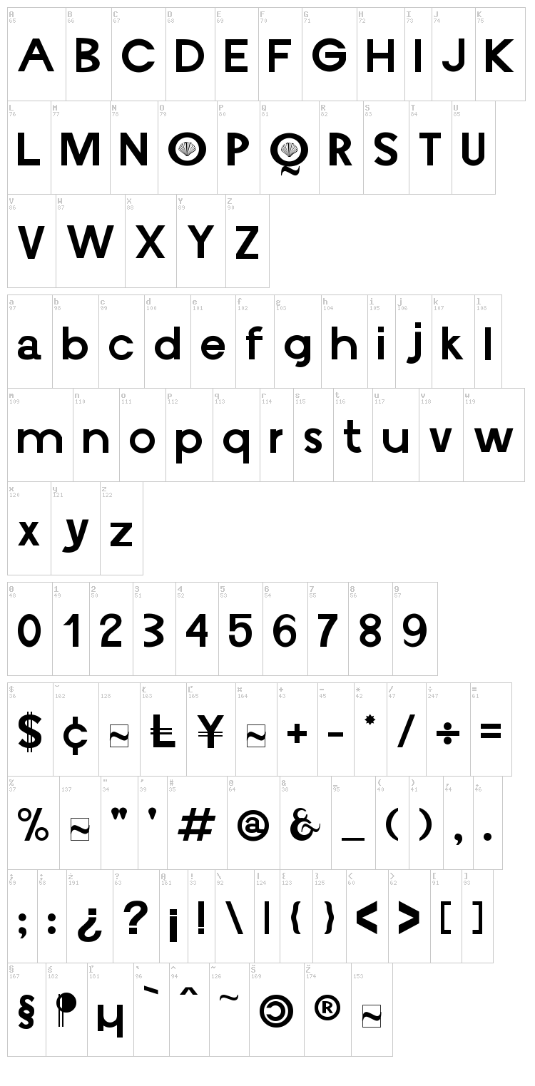 Vieira font map
