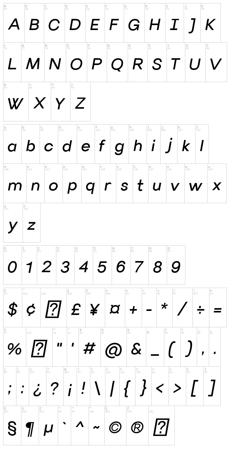 Villeray font map