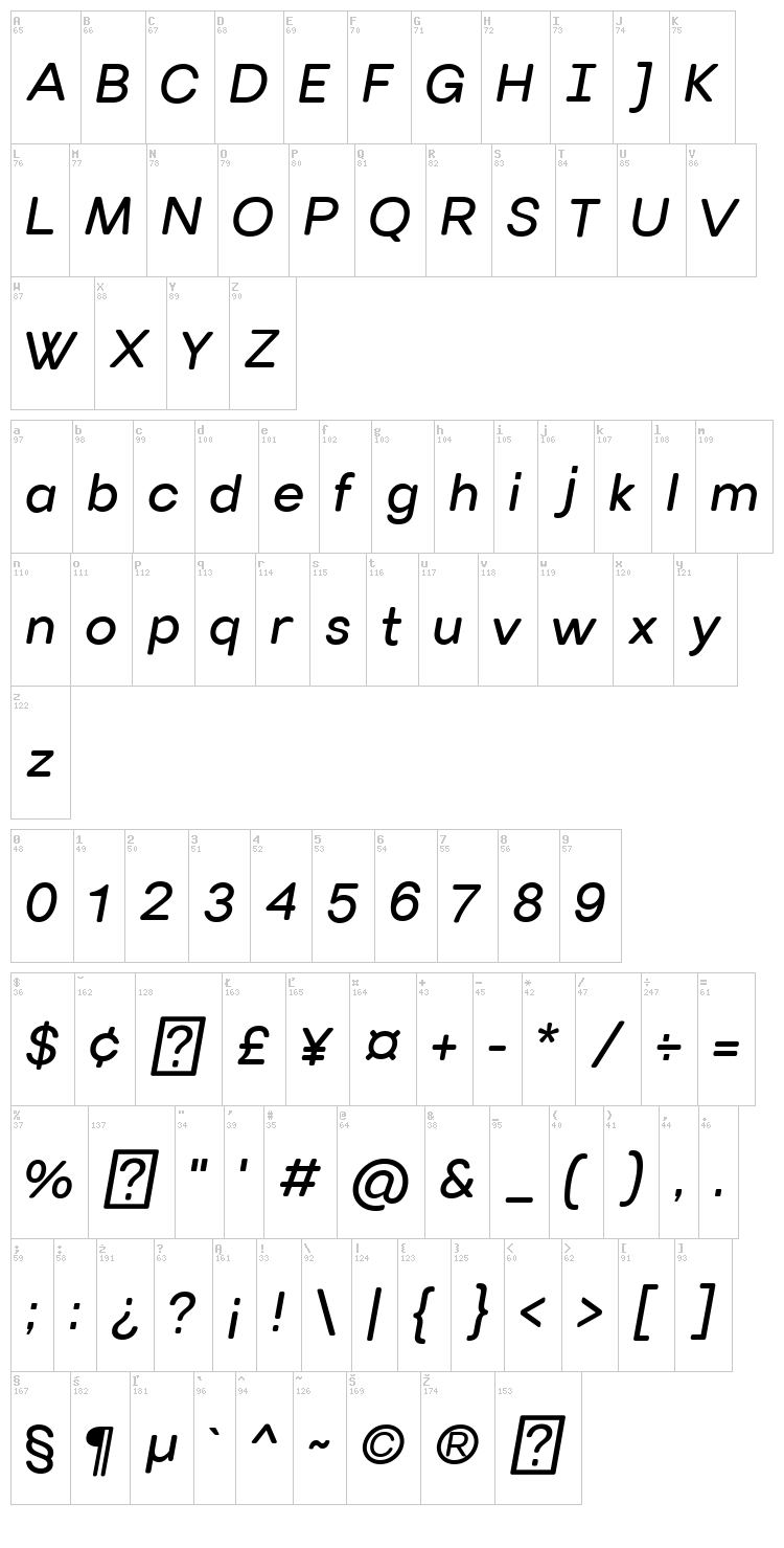Villeray font map