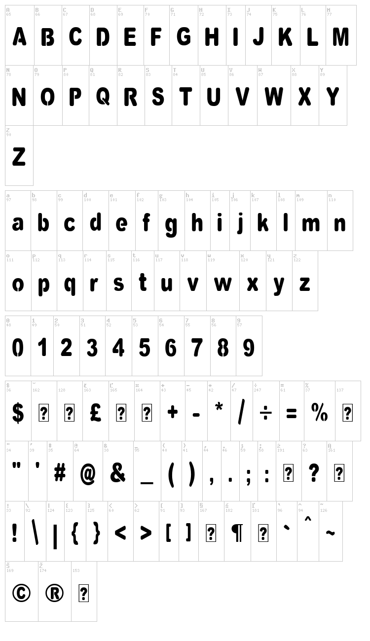 VinylCuts font map