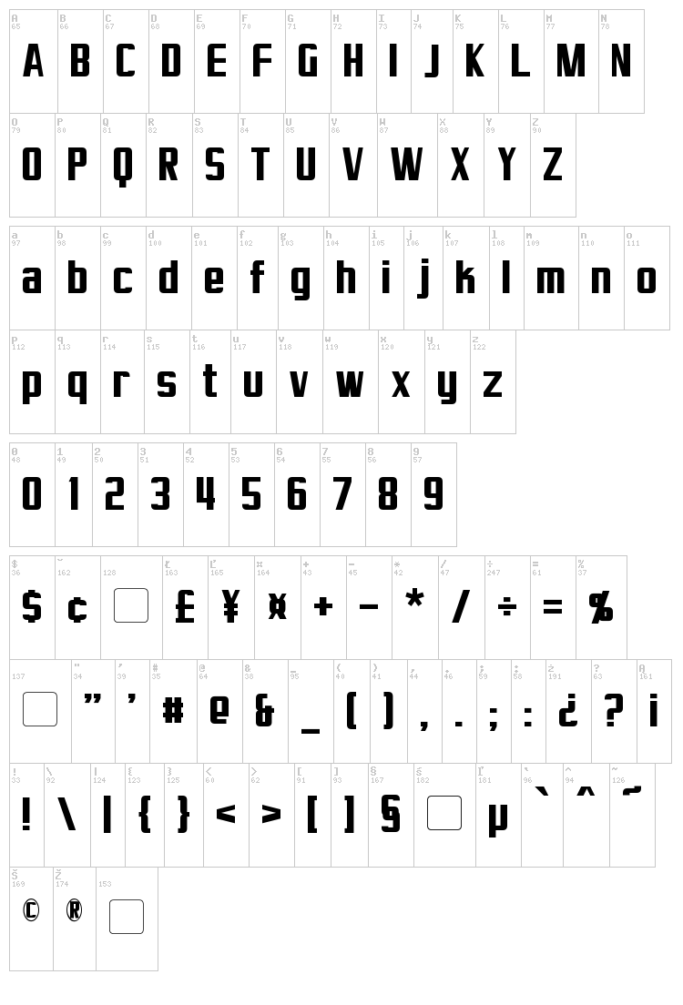 Virtucorp font map