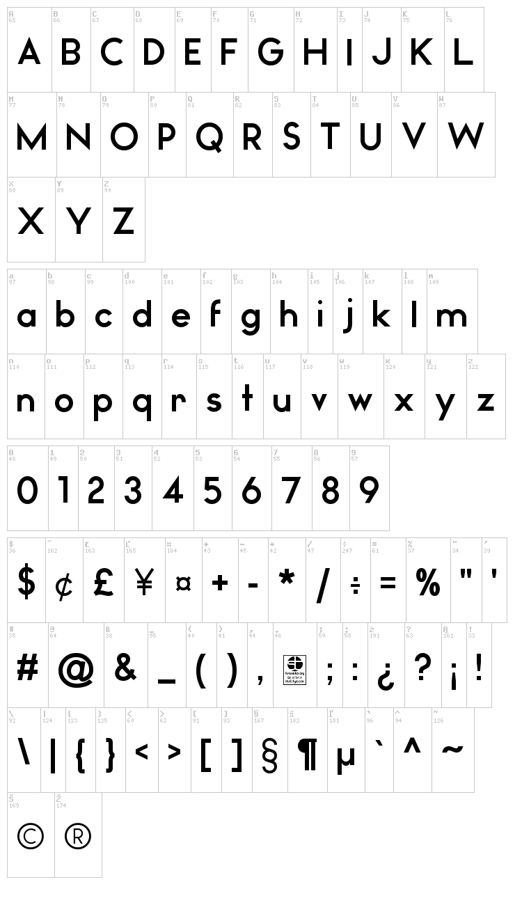 Watchword font map