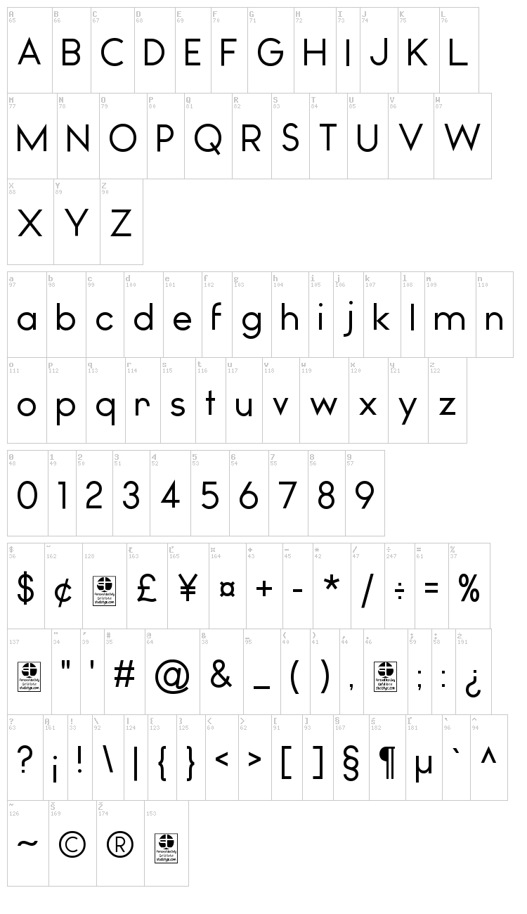 Watchword font map