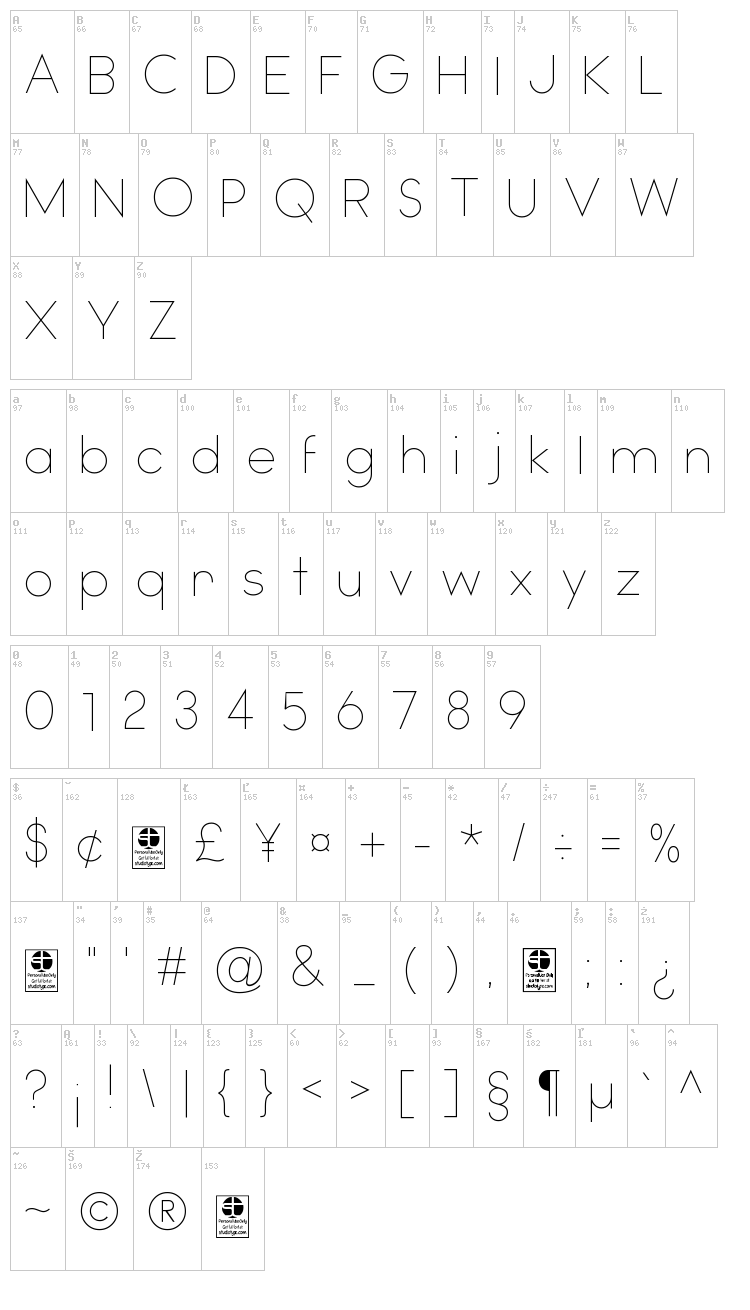 Watchword font map