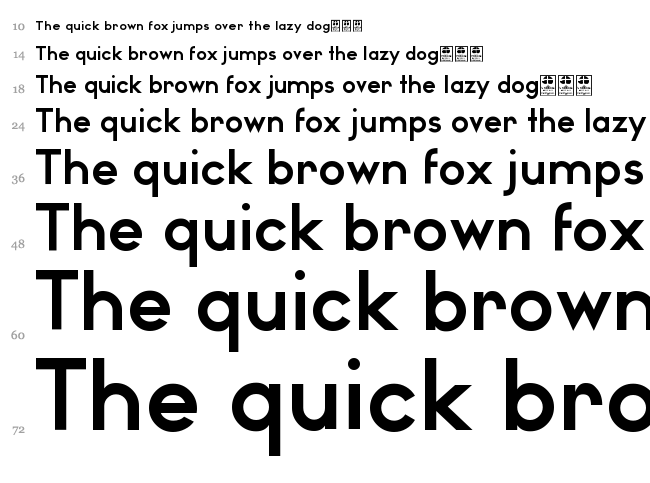 Watchword font waterfall