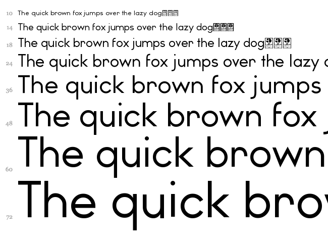 Watchword font waterfall