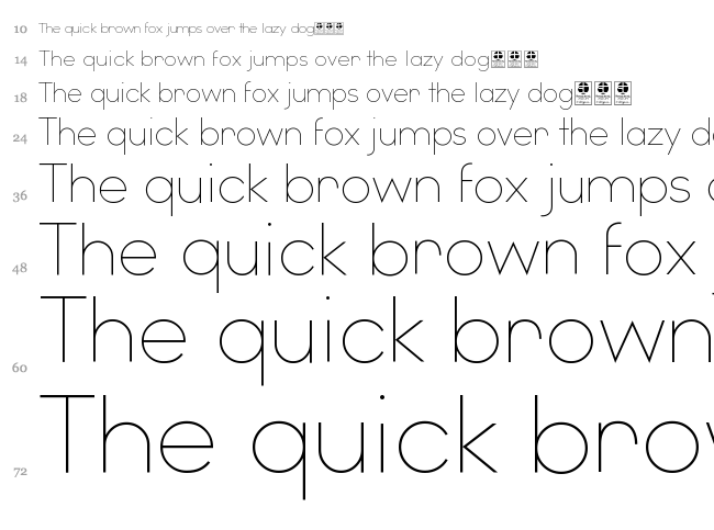 Watchword font waterfall