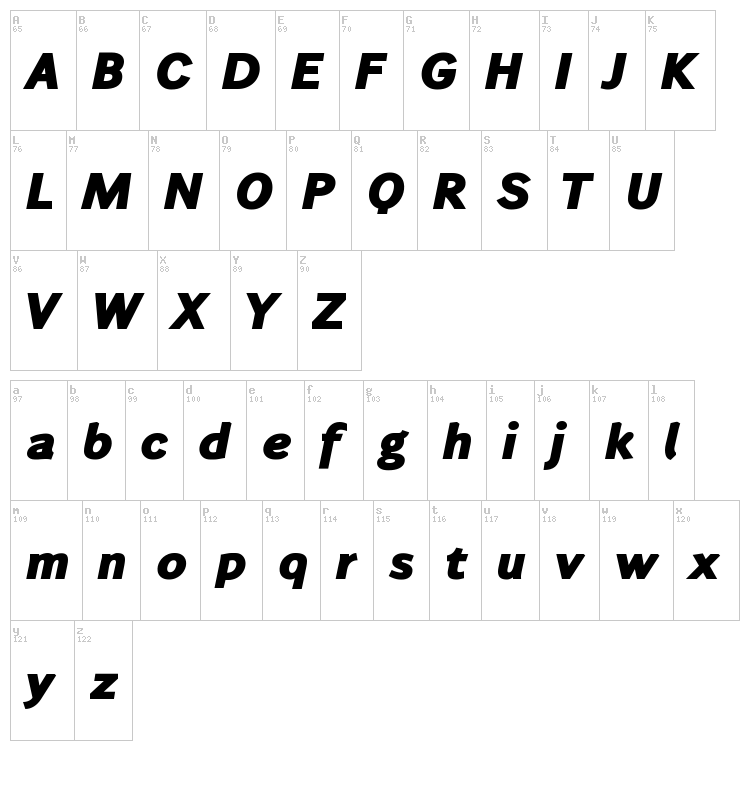 Wendelin font map