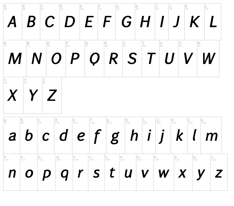 Wendelin font map