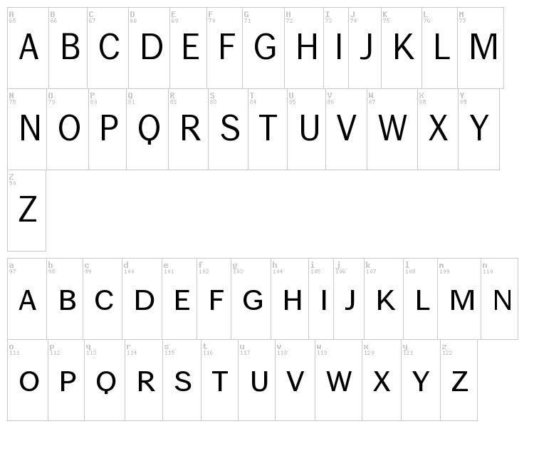 Wendelin font map