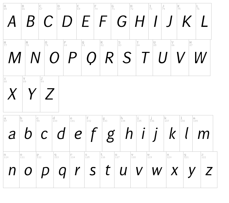 Wendelin font map