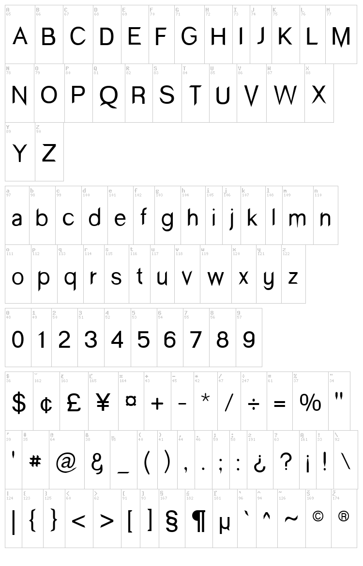 Wind Sans Serif font map