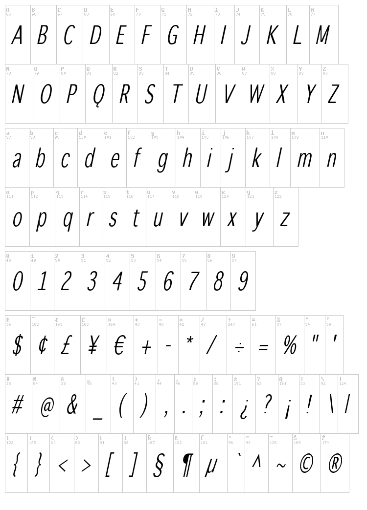 Winterthur Condensed font map