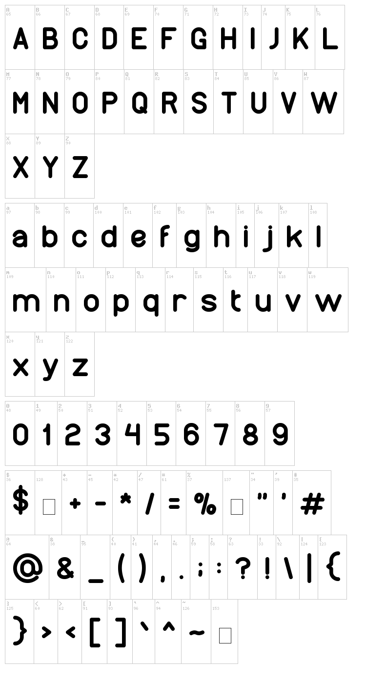 Wonderfull font map