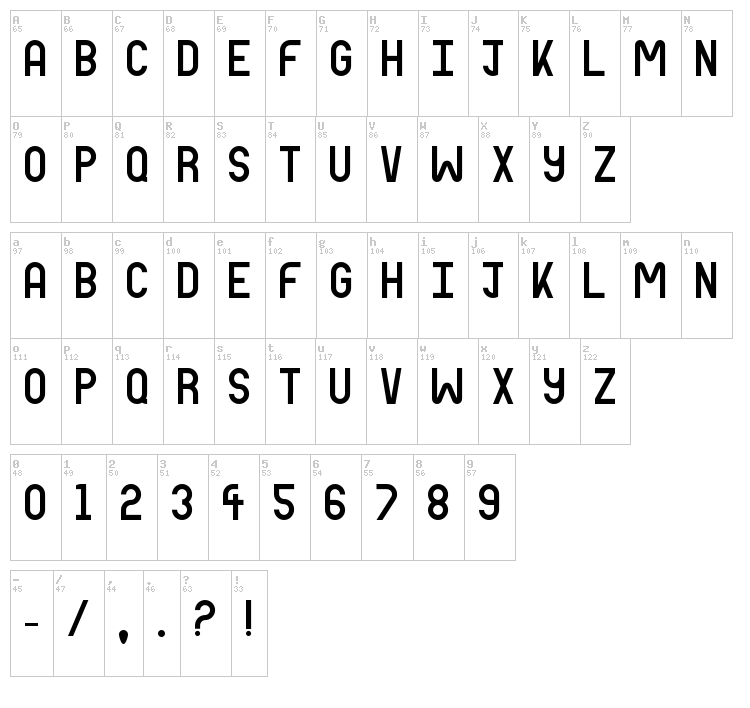 Woodhouse font map