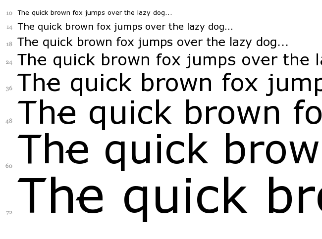 X360 font waterfall