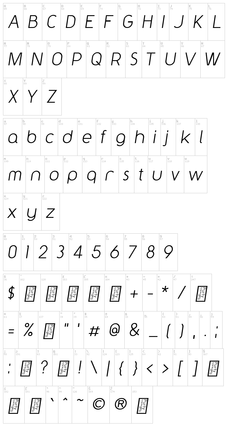 Y2K Neophyte font map