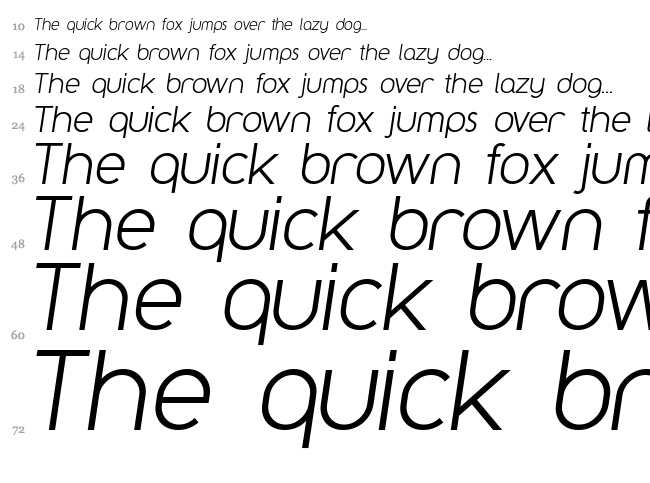Y2K Neophyte font waterfall