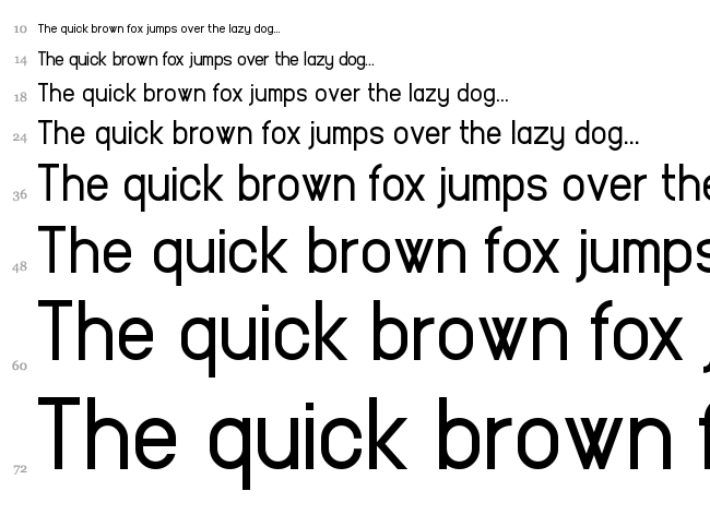 Yetimology font waterfall