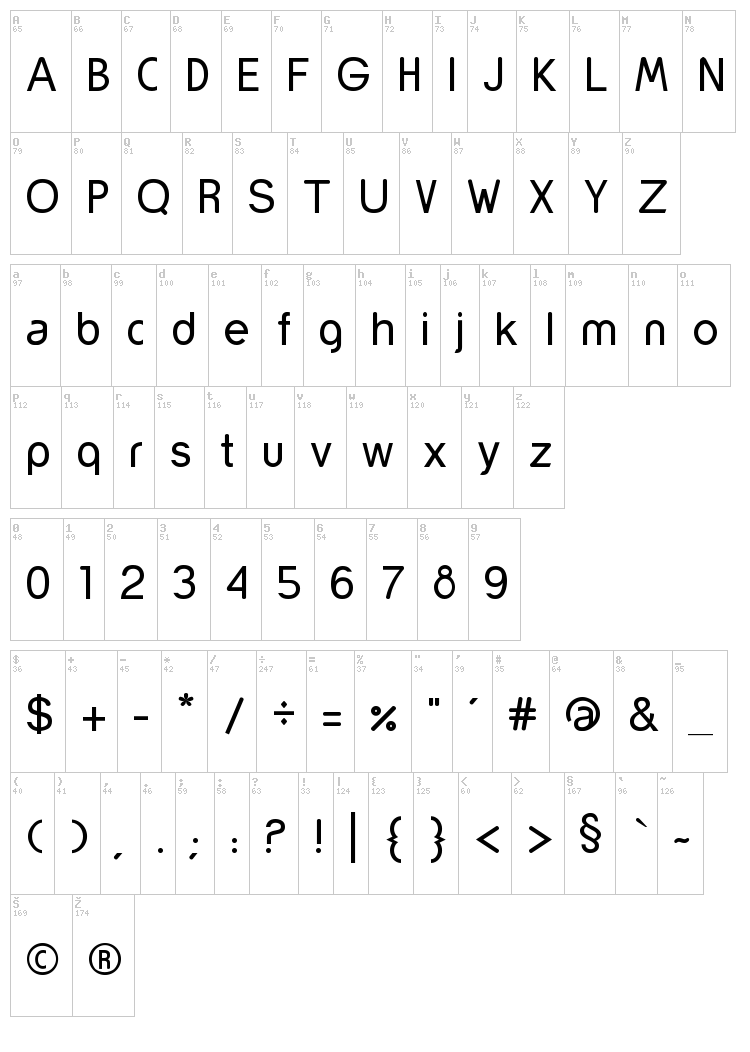 Yorkville font map
