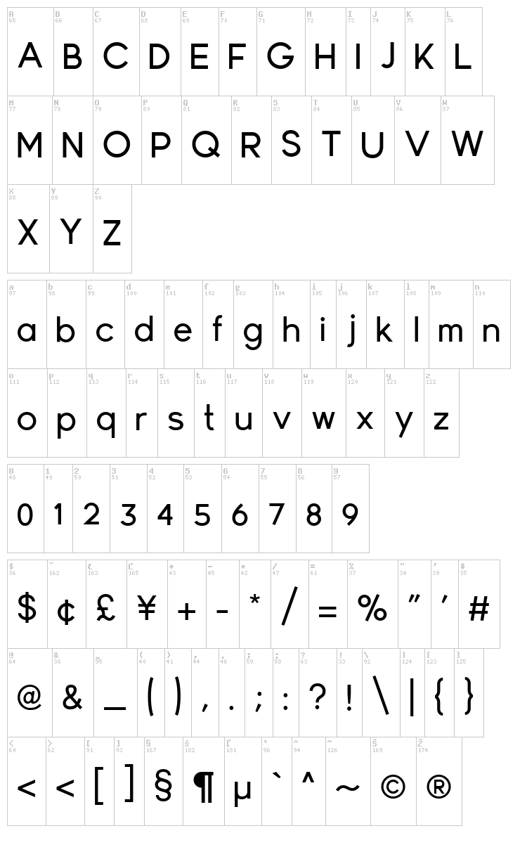 Young font map