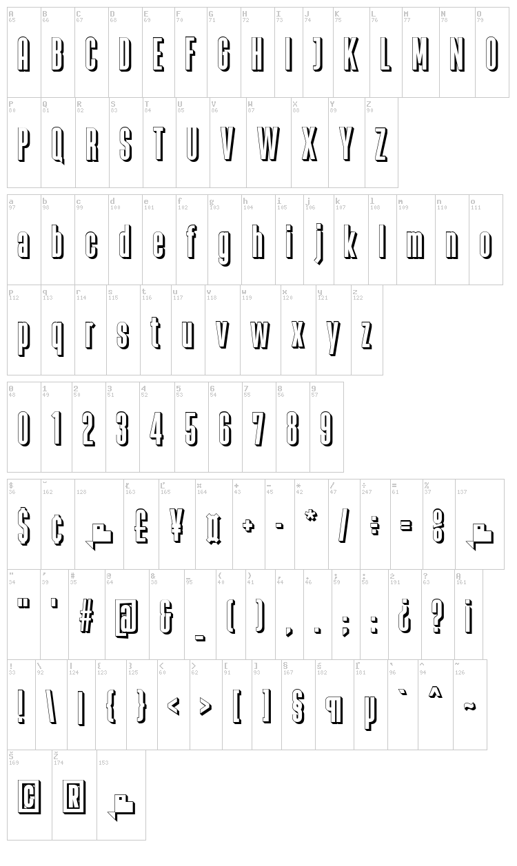 Zacatecas font map