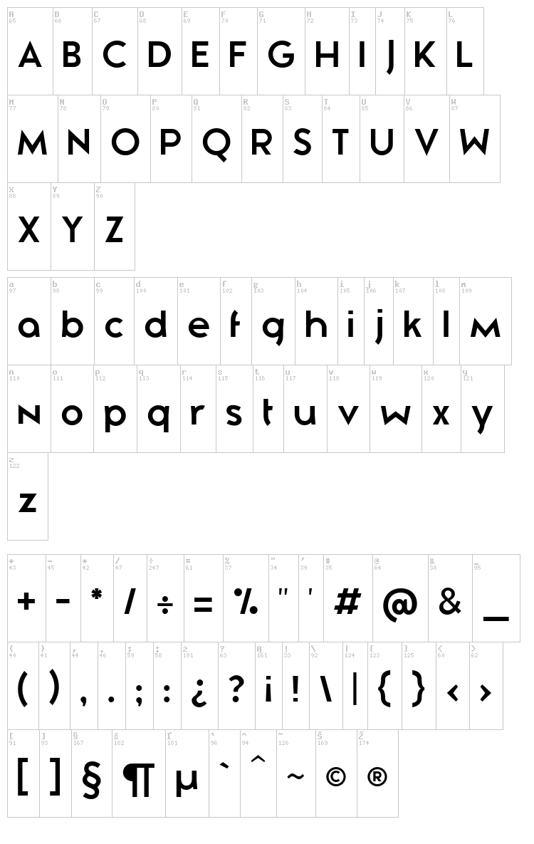 Zeronero font map