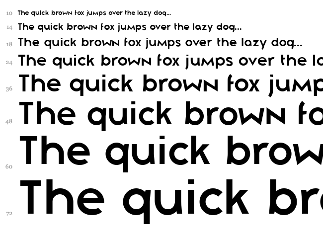 Zeronero font waterfall