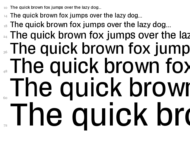 Zikketica font waterfall