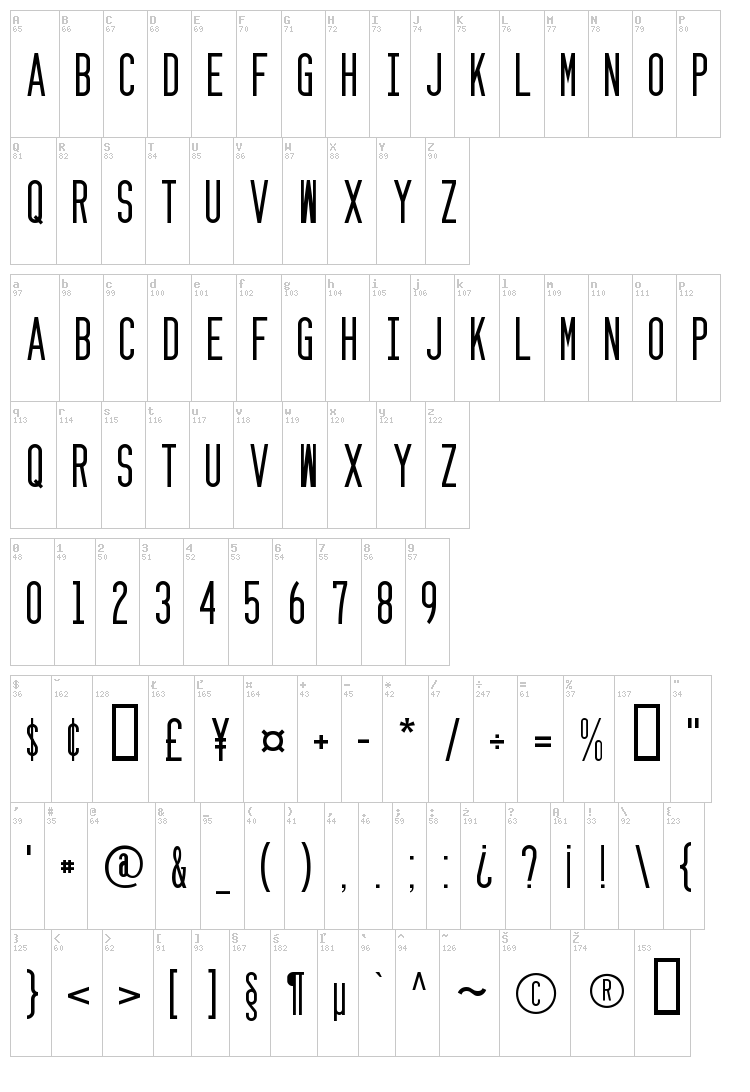 Zzyzx font map