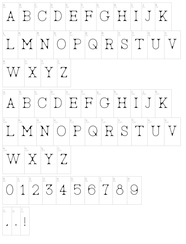 AC Big Serif font map